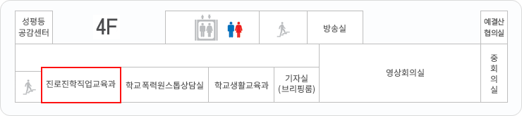 층수위치 : 4층, 진로진학직업교육과